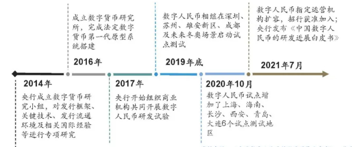 电子货币的主要特征是-电子货币的主要特征表现在哪些方面