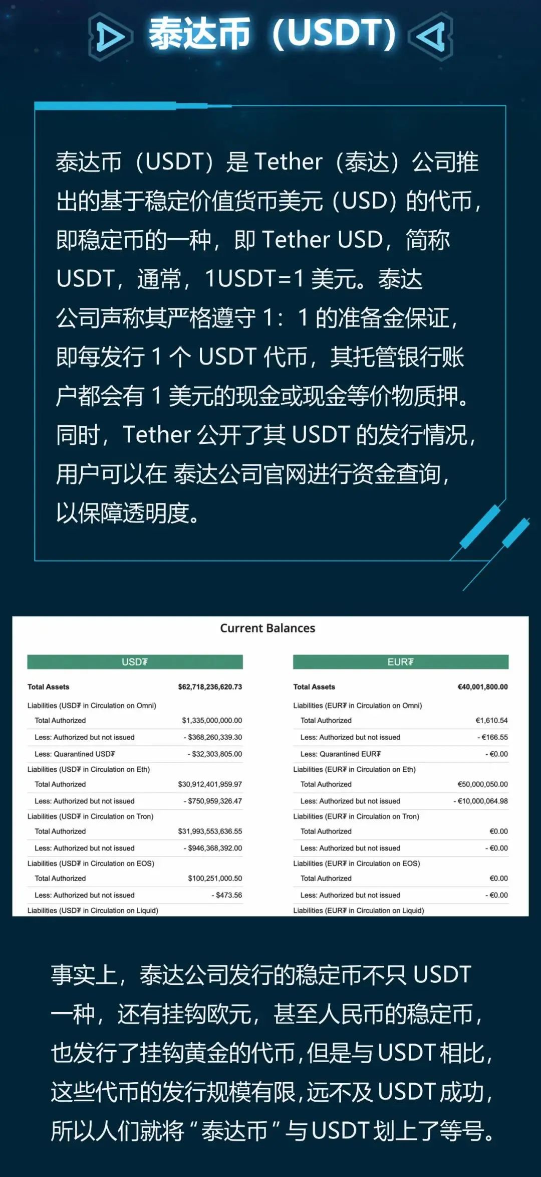 usdt泰达币行情-泰达币usdt 钱包下载