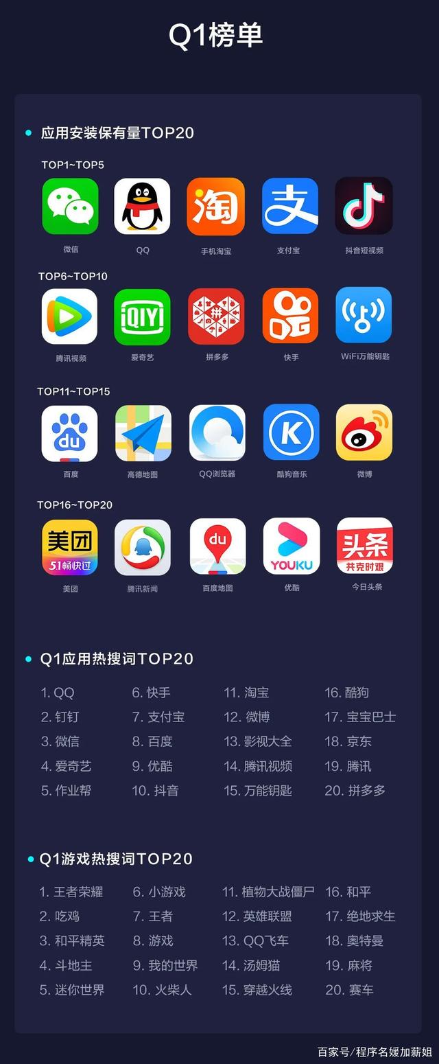 vivo应用商店app下载-vivo应用商店app下载安装2023