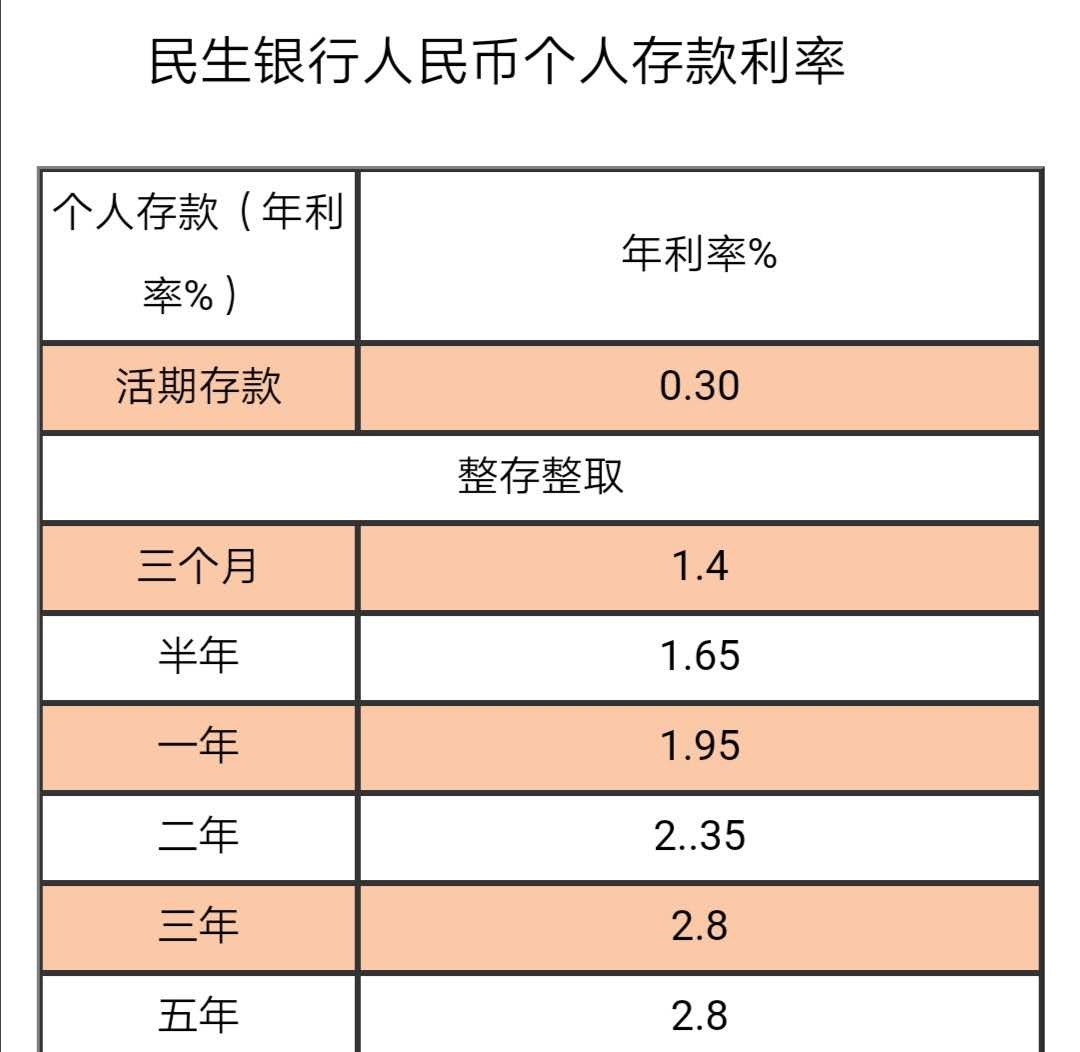 无卡存款最多能存多少-无卡存款最多能存多少钱