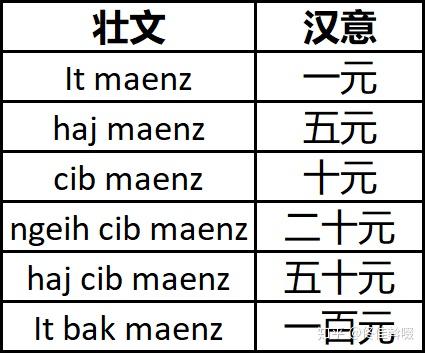 法定货币名词解释-法定货币是不是货币