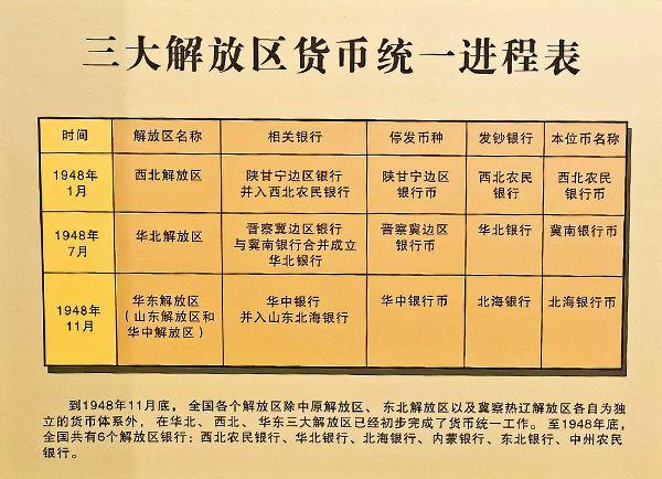 法定货币名词解释-法定货币是不是货币