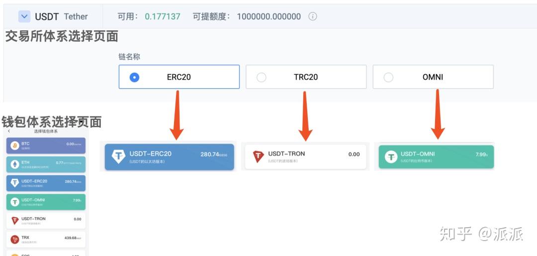 usdt钱包哪个好用-usdt用什么钱包储存