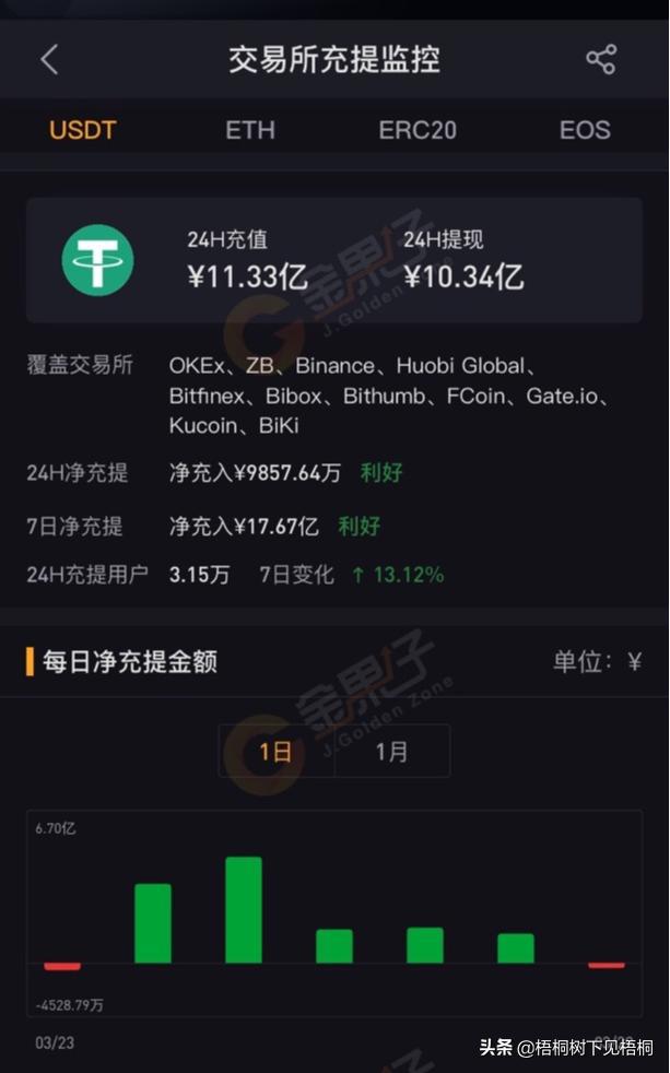 USDT钱包扫码被盗-usdt钱包二维码被盗