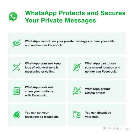 whatsapp中国手机号能注册码-whatsapp用中国手机号可以注册吗