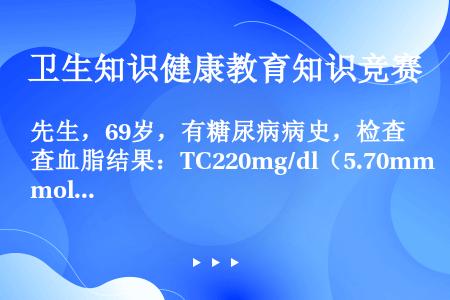 为什么糖尿病患者常伴有TG升高的简单介绍