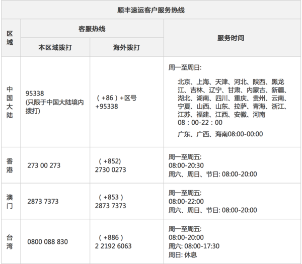 tp钱包客服几点上班-tp钱包客服几点上班的