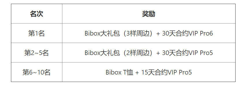usdt可以转账吗-usdt可以直接提现到银行卡吗