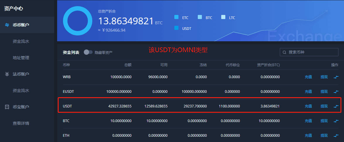 usdt钱包地址-USDT钱包地址是什么