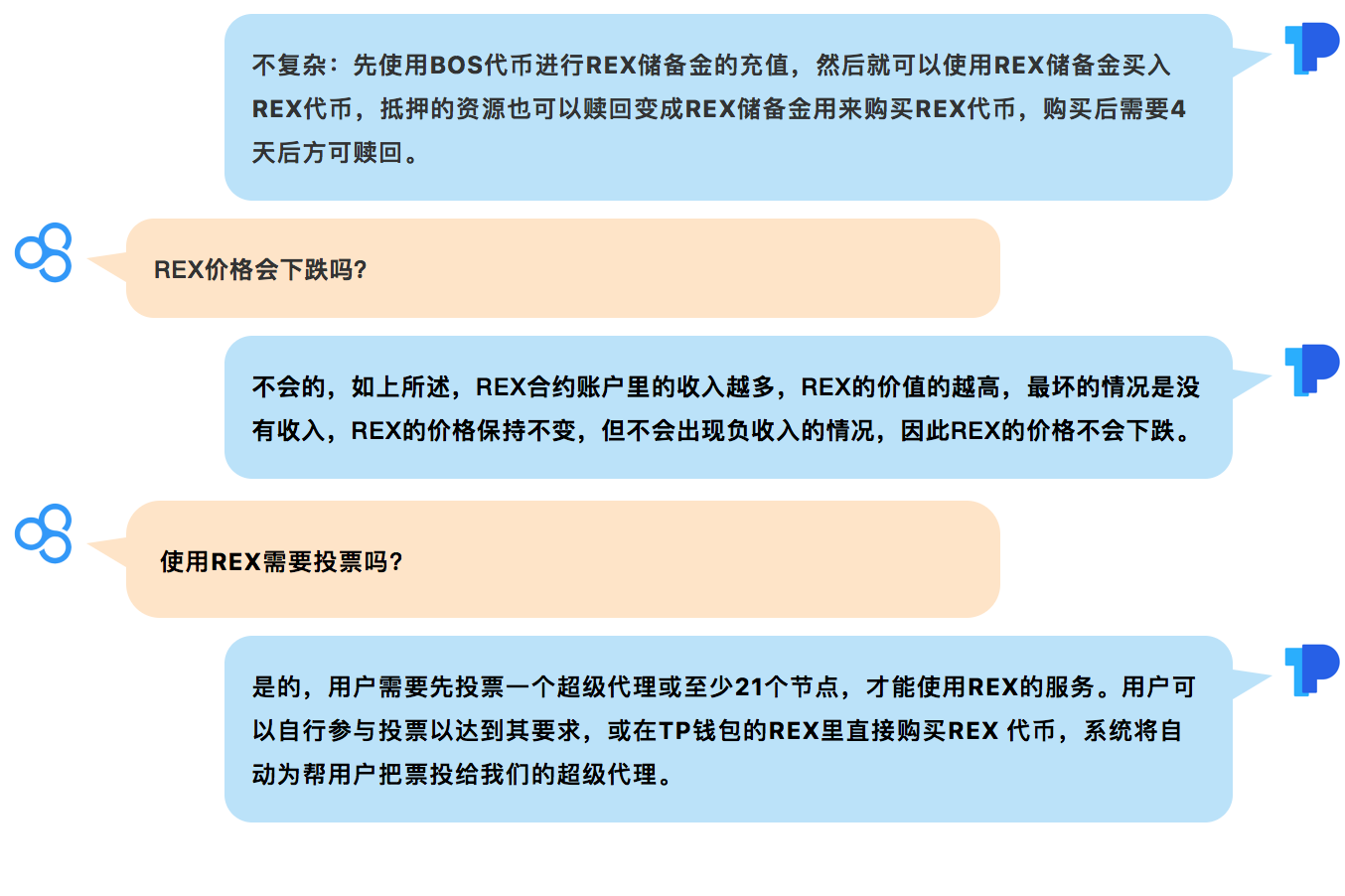 tp钱包ok链怎么交易-tp钱包怎么把币转到ok交易所
