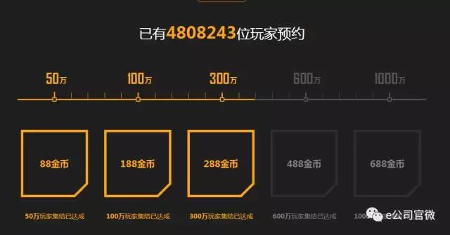 王者打电报什么意思-打王者荣耀打电话过去会怎样?