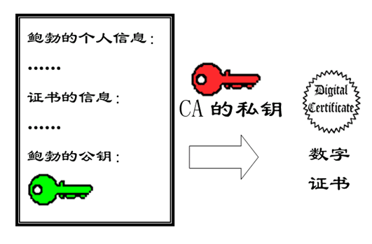imtoken签名被篡改-imtoken被权限篡改怎么解决