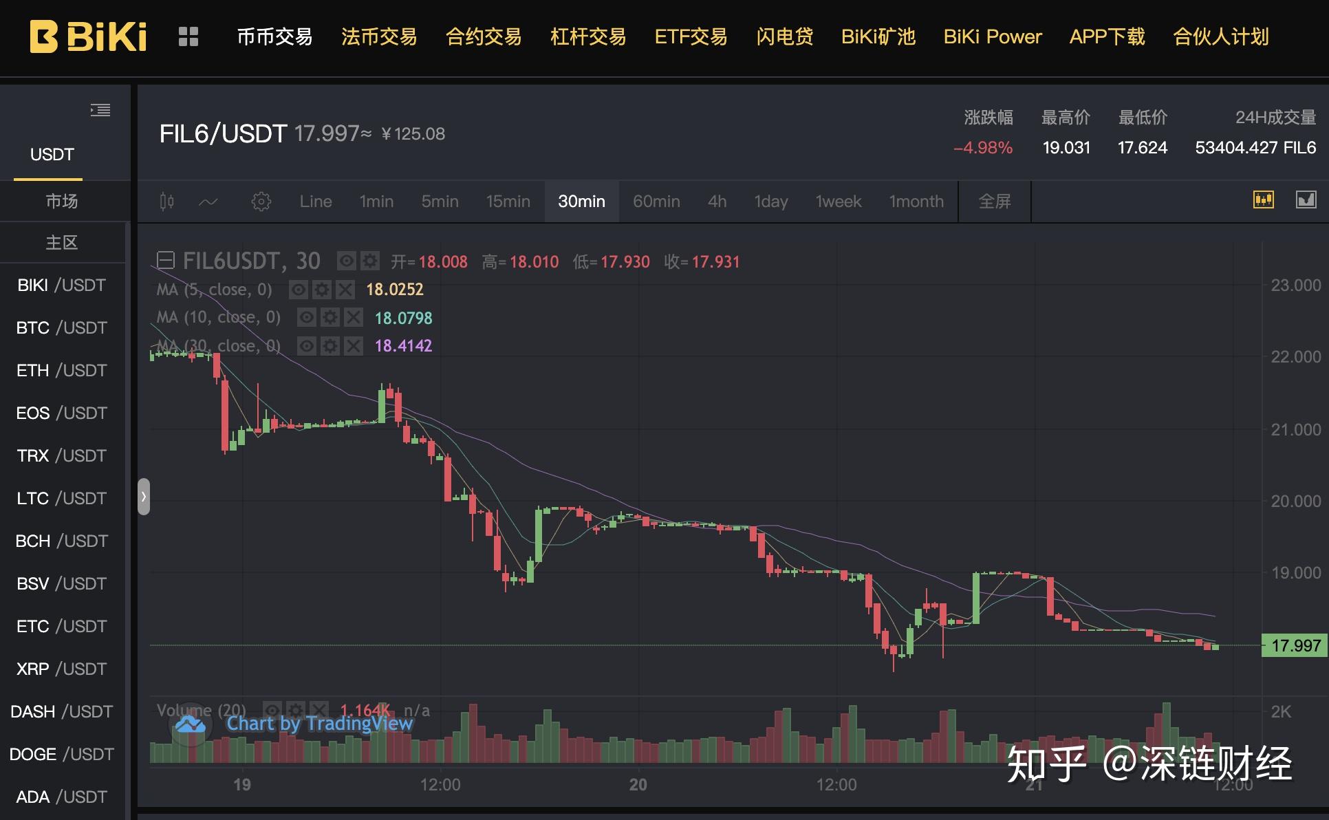 lbank交易所app下载-lbank交易所app下载后怎么打不开