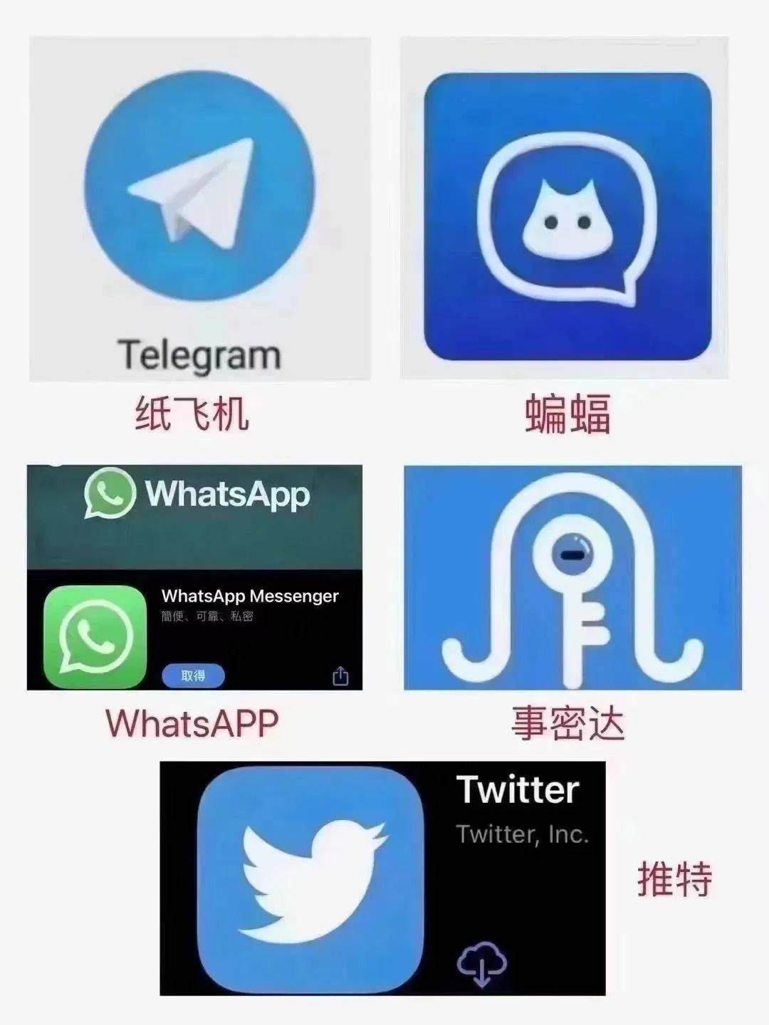 Telegram纸飞机尝试次数过多-telegram尝试次数过多怎么回事