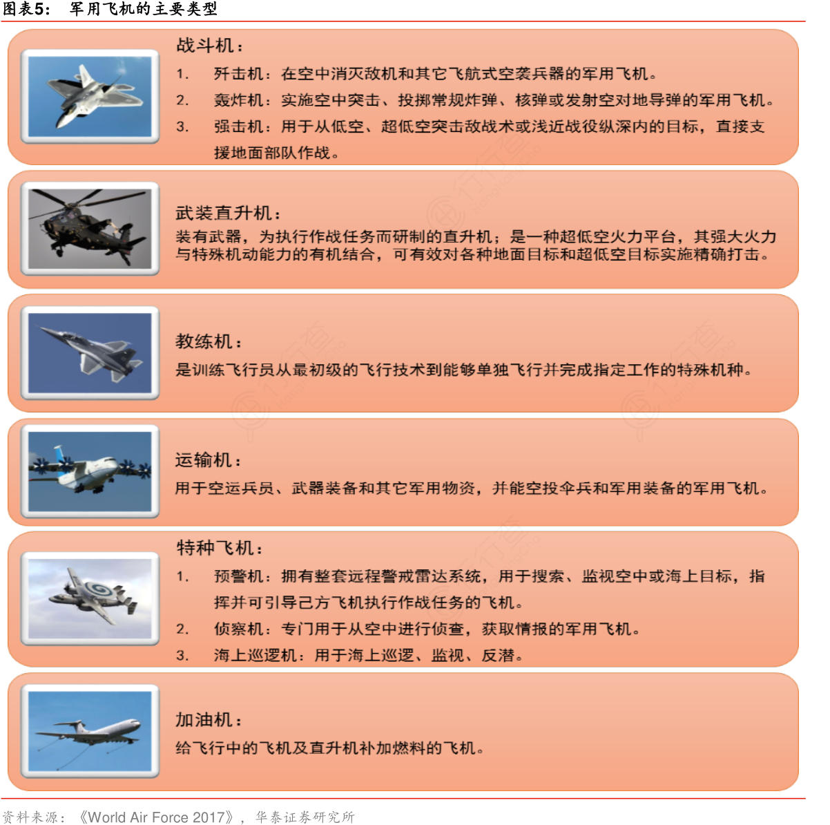 国外飞机软件叫什么名字-国外飞机软件聊天怎么注册