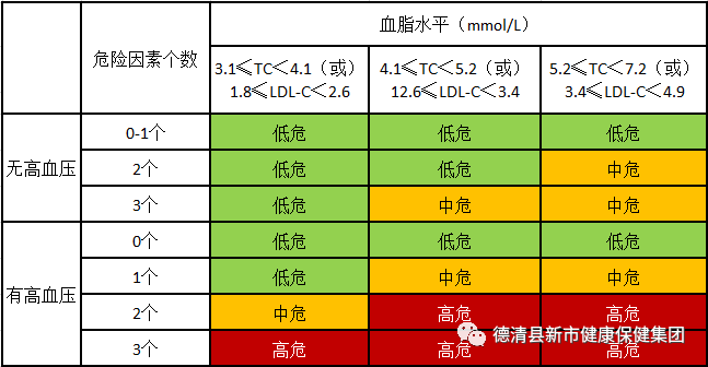 验血TG是什么-验血TG是什么意思