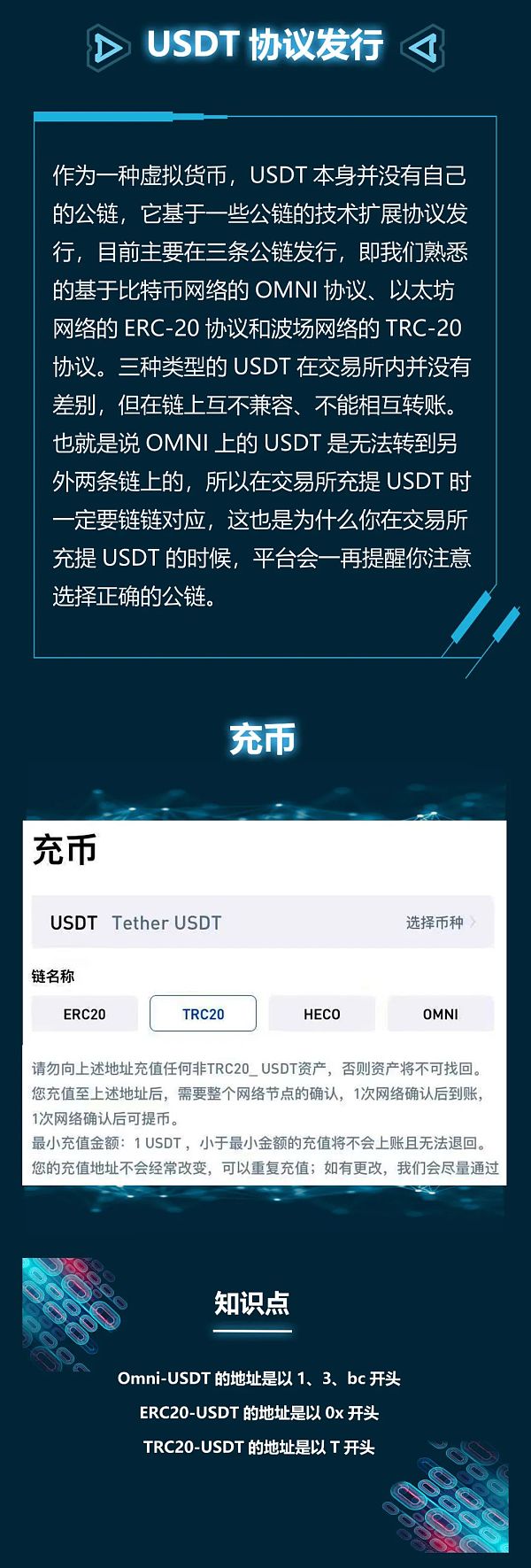 关于tp钱包可以直接买usdt吗的信息