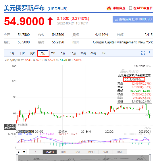 一个USDT多少人民币-一个usd多少人民币汇率