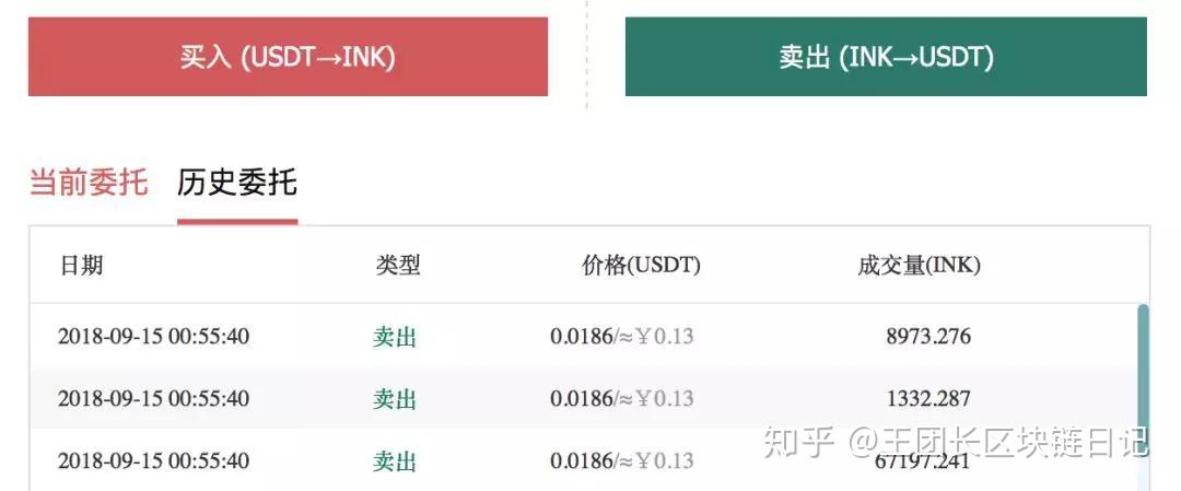 一个USDT多少人民币-一个usd多少人民币汇率