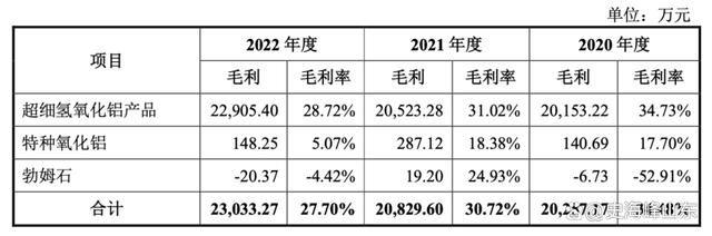 小狐狸钱包最新版本5.91-小狐狸钱包最新版本5130