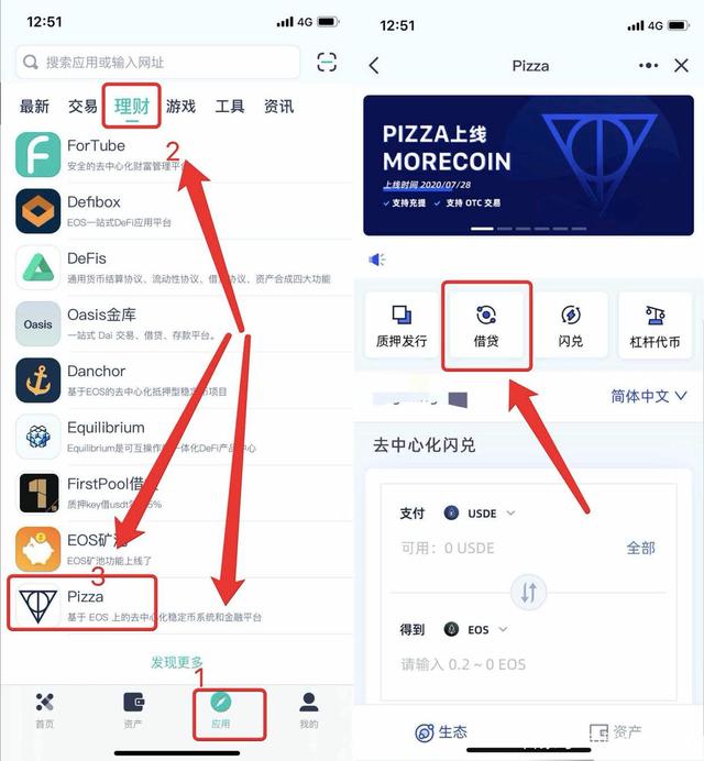 usdt-trc20怎么用-usdttrc20怎么充值