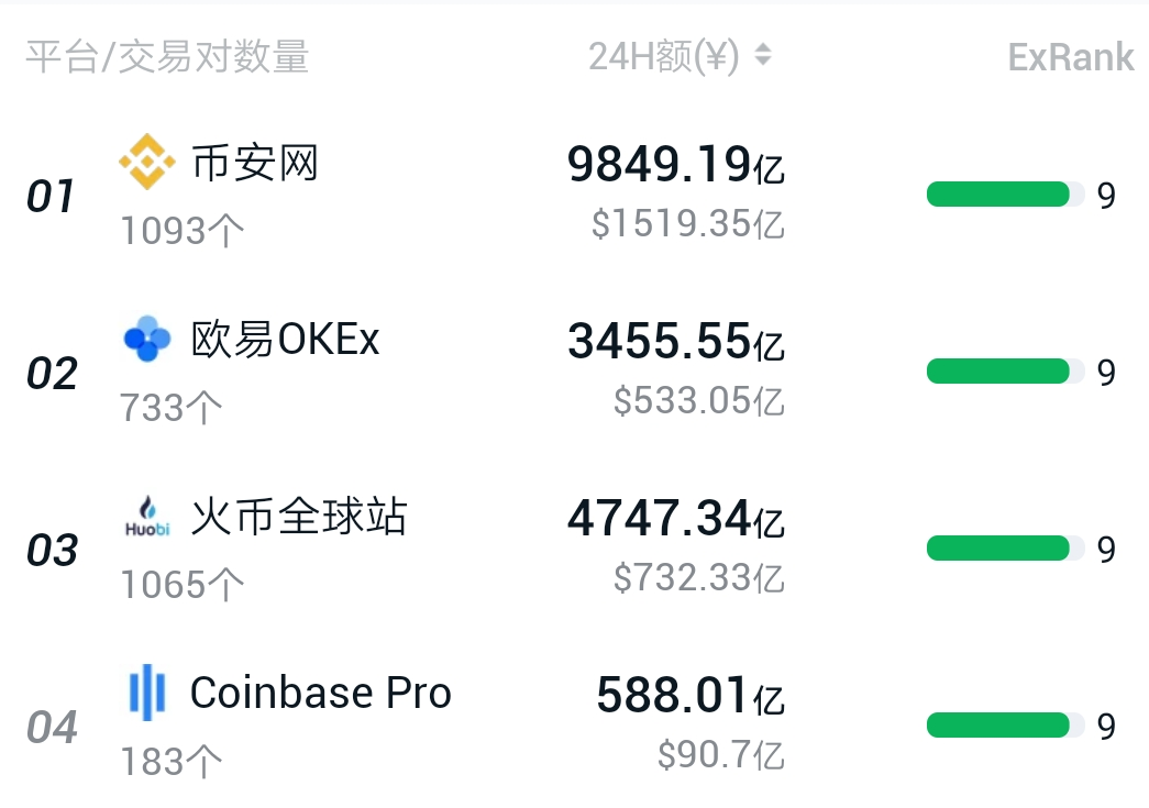 加密货币交易软件-加密货币交易软件是什么