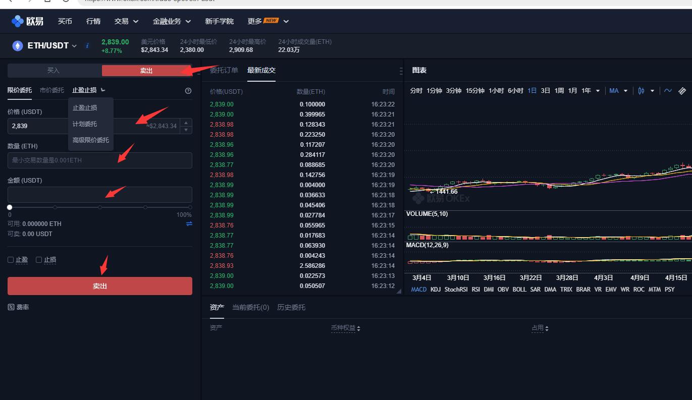 usdt怎么提现到微信-usdt怎么提现到银行卡