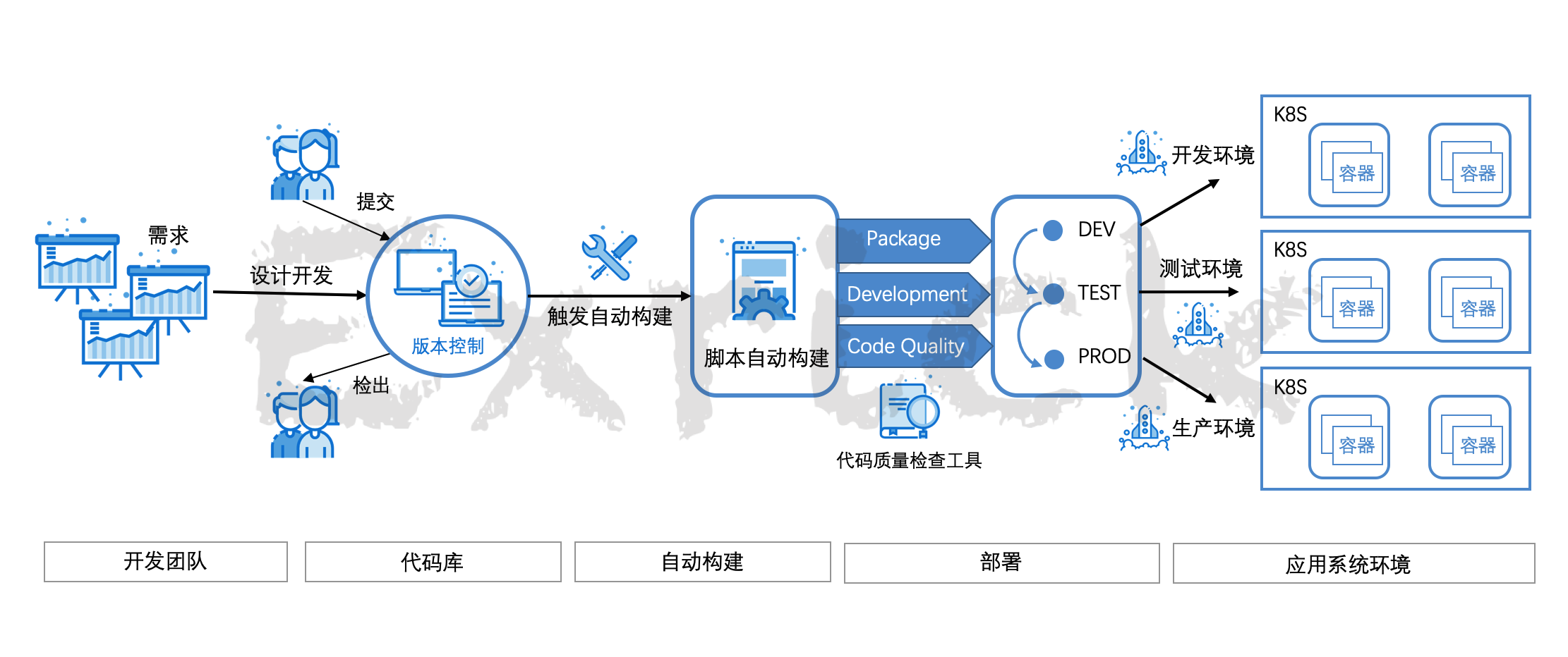 mytoken怎么读-imtoken怎么读音