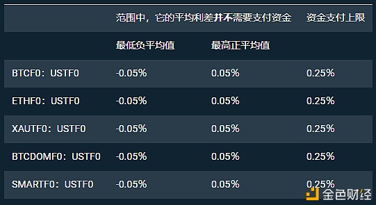 usdt冻结怎么处理-钱被警方冻结了怎么处理