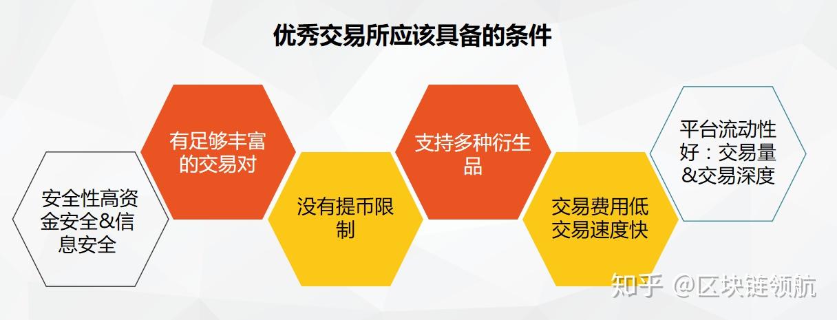 bitkeep怎么充币-bitkeep的钱怎么提出来