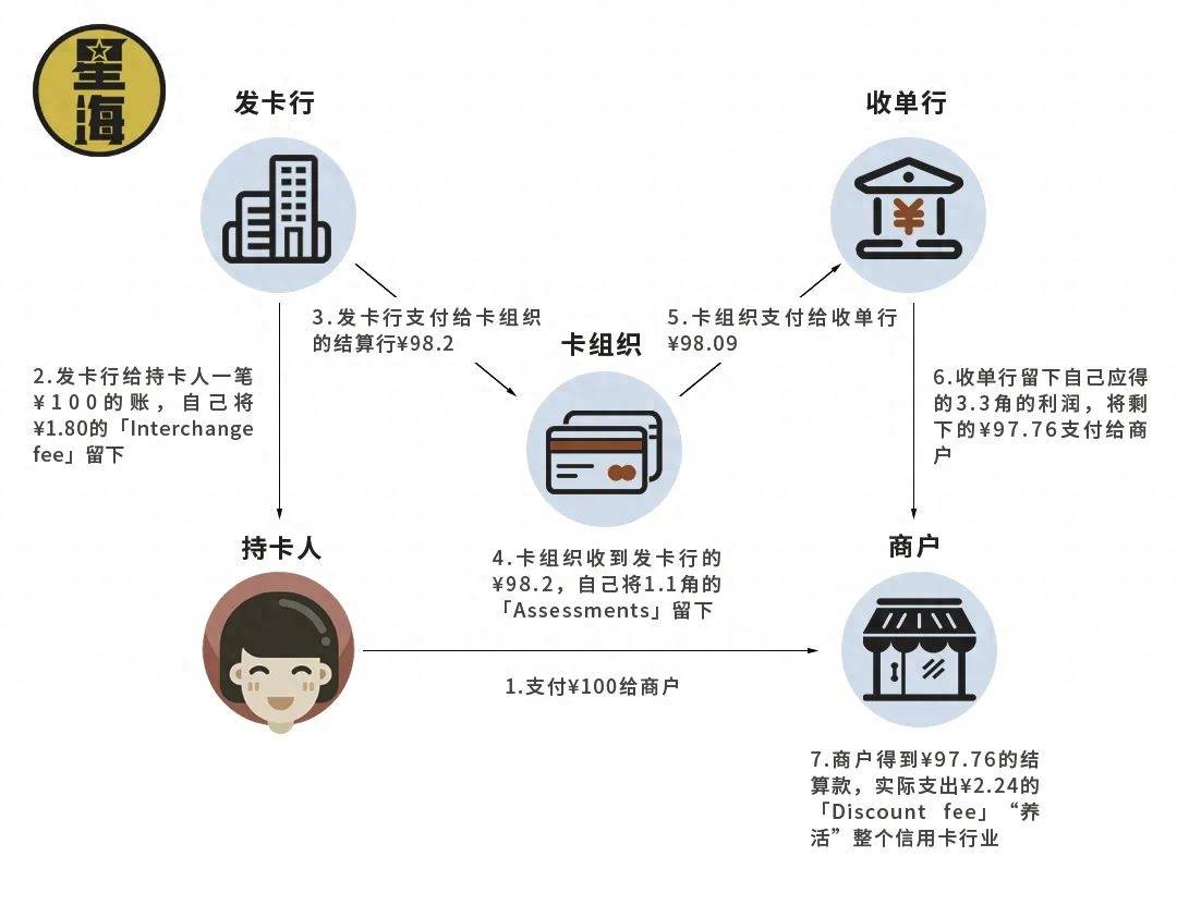 imtoken钱包官方-imtoken钱包官方网址