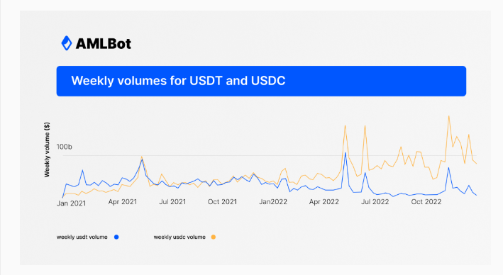 深度解析usdt交易中国合法吗?-深度解析usdt交易中国合法吗知乎