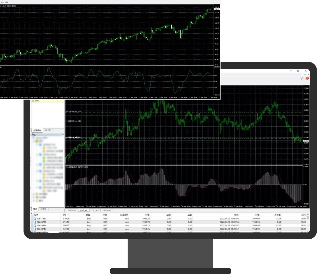 metatrader4官网下载苹果版-metatrader4安卓下载2020