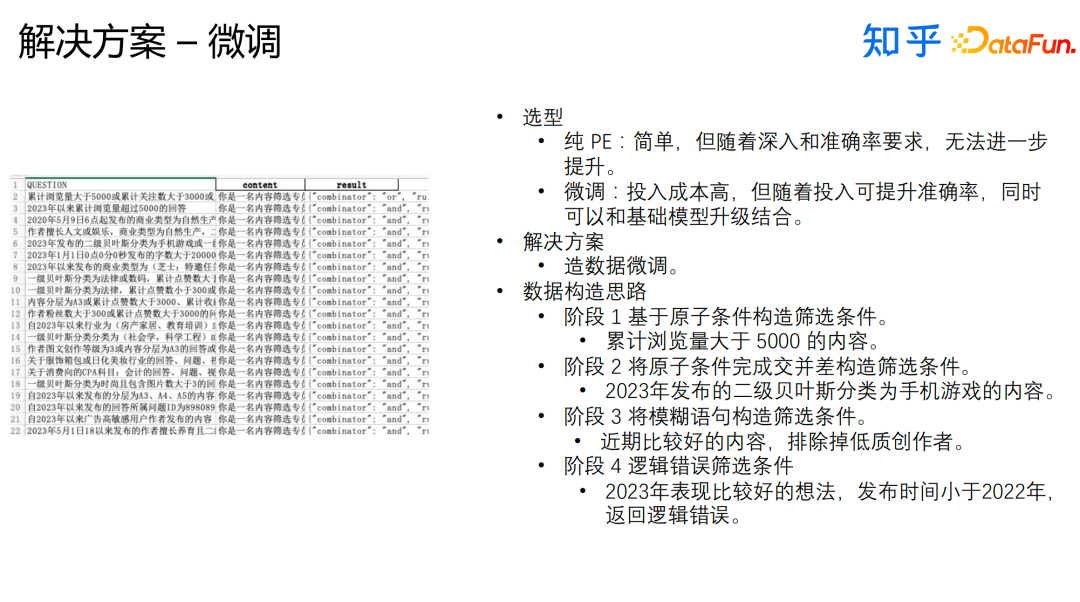 token翻译-tokeninvalid翻译中文