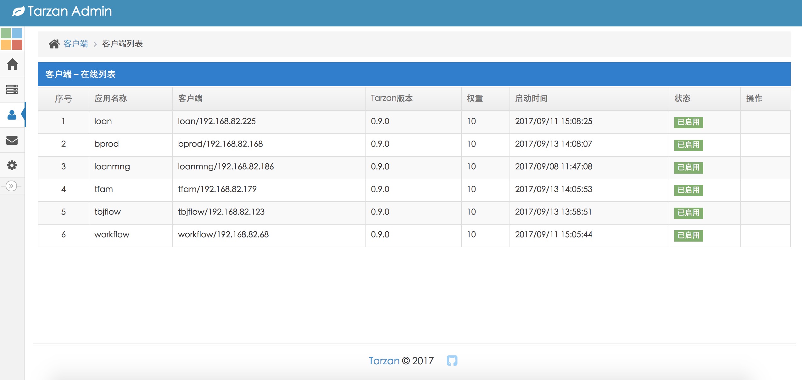 metaworks这个软件可靠吗的简单介绍