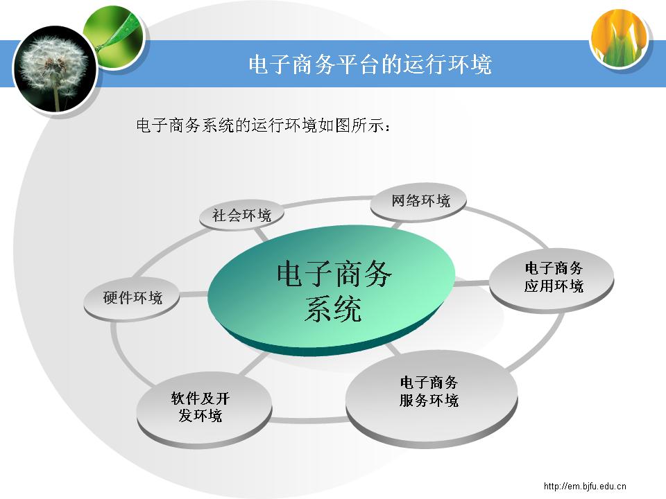 网上交易平台-中介超市网上交易平台