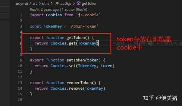 获取token-获取token有什么用