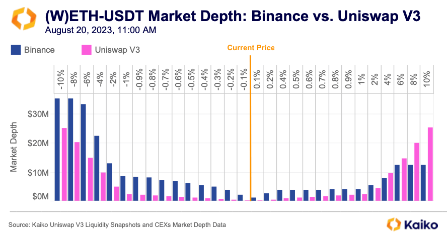 usdt转账手续费-usdt转账手续费怎么计算的