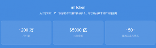 imtoken怎么转到交易所-如何把imtoken转到交易所