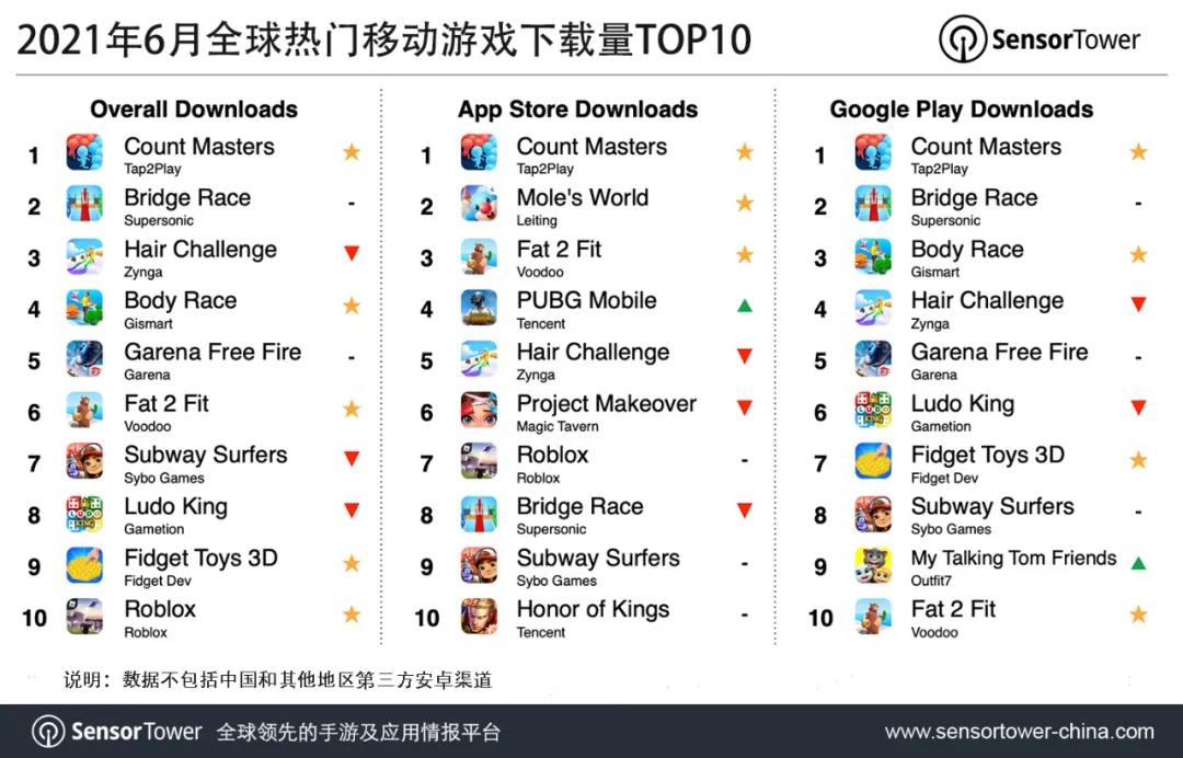 toptop下载-toptop下载入口