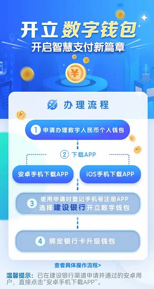 数字钱包下载app-gopay数字钱包下载