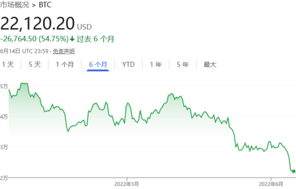 比特币价格行情预测-比特币价格行情预测最新
