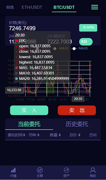 交易所平台-交易所平台诈骗套路2023