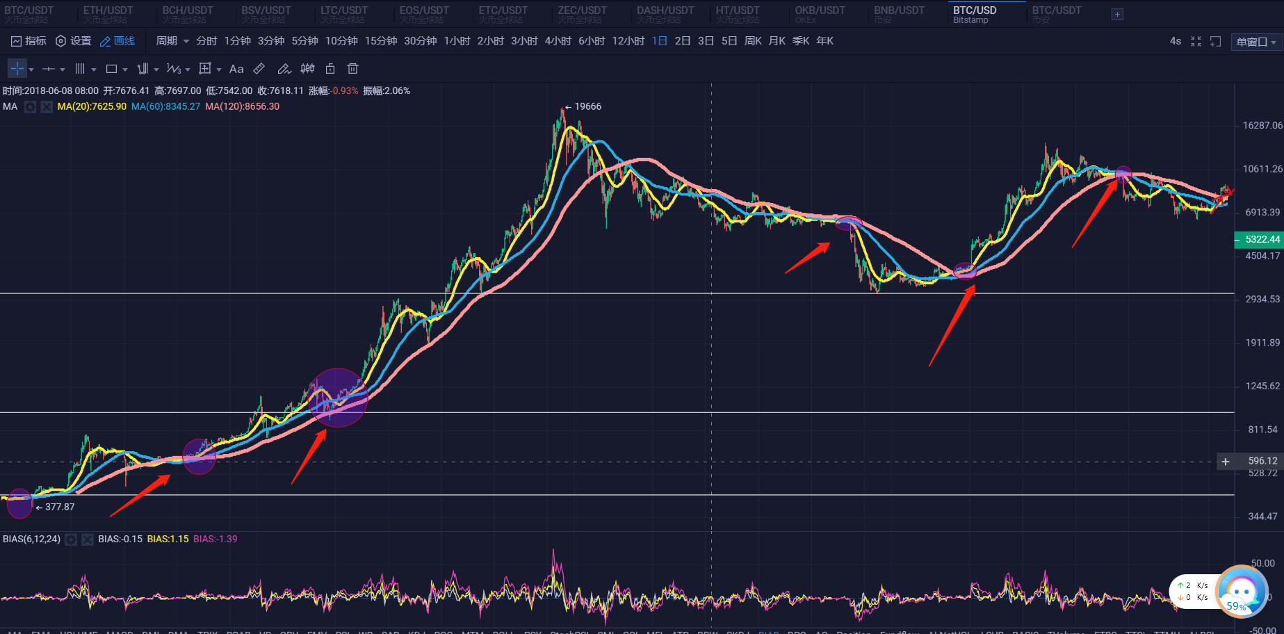 比特币最新价格最新行情-比特币行情最新价格 今日价格