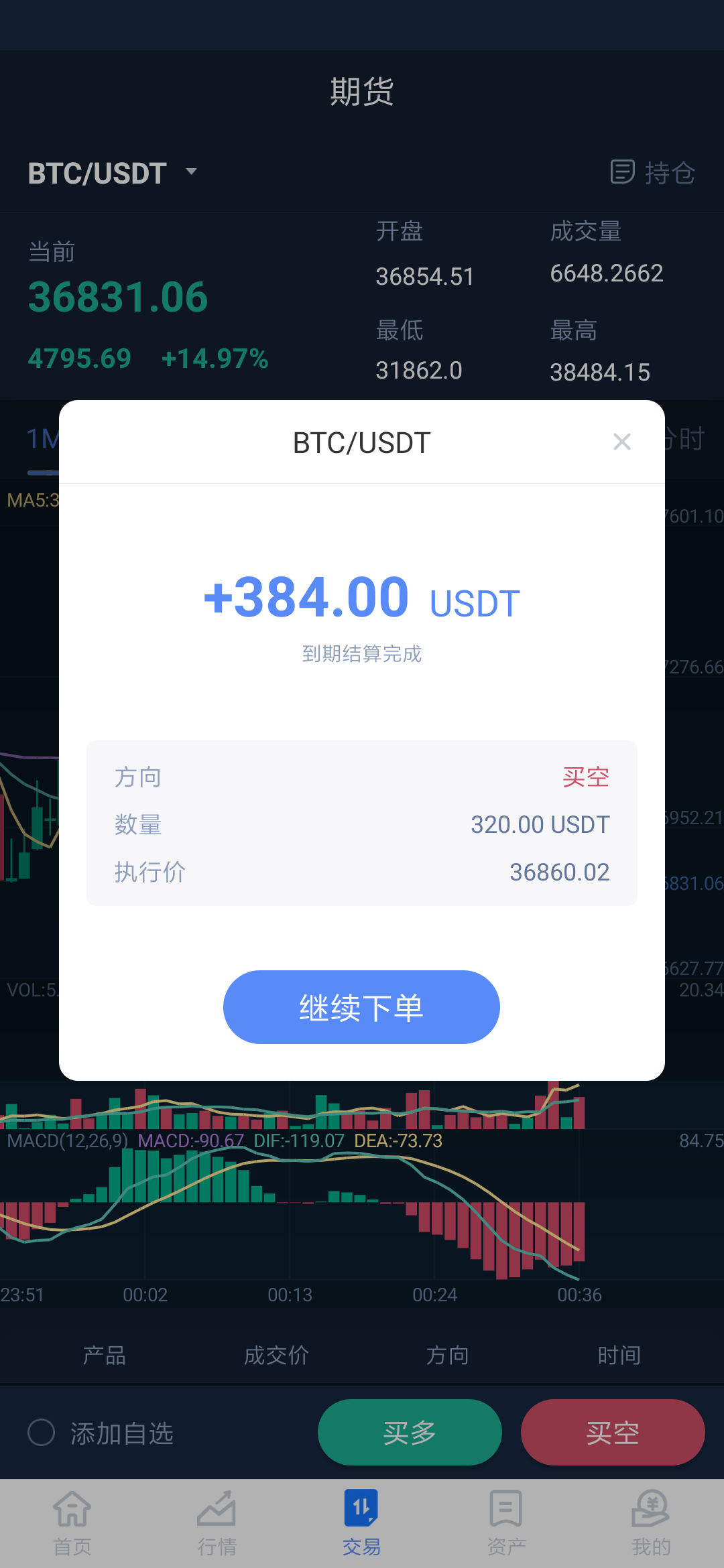 usdt币是什么币种的简单介绍