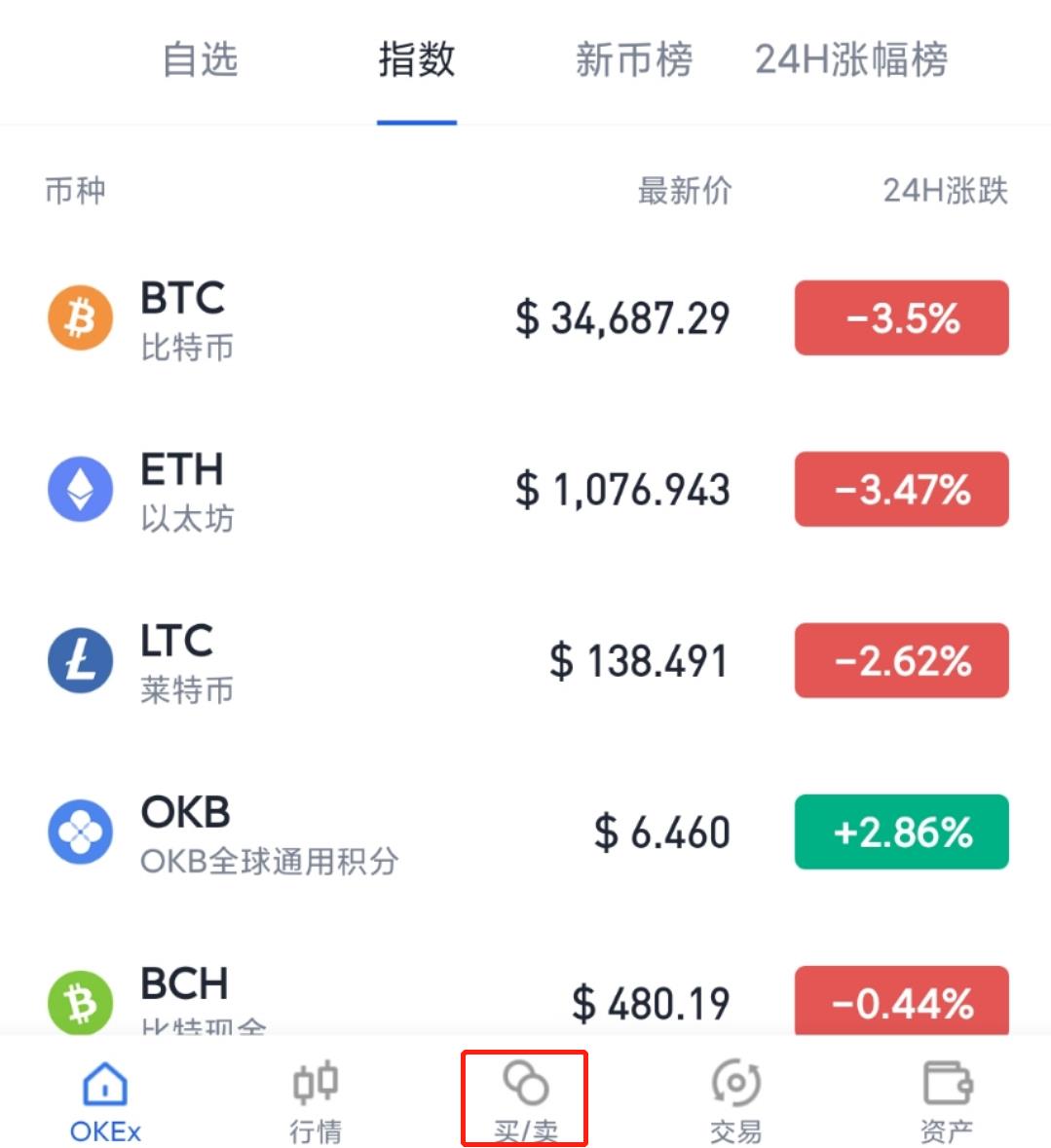 usdt交易费-usdt交易费率
