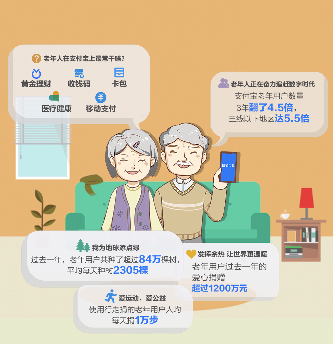 电子货币是什么意思能用于理财吗的简单介绍