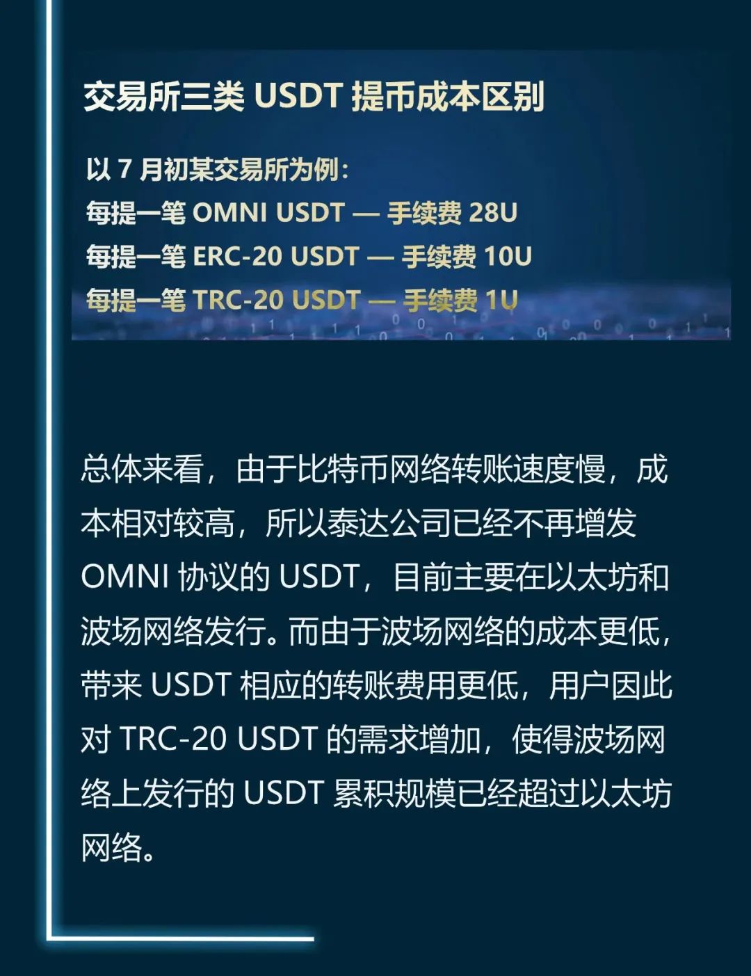 泰达币usdt官网-泰达币美元usdtusd