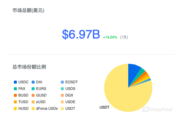 货币usdt怎么换人民币-货币如何把usdt换成btc
