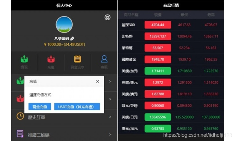 usdt贴吧-usdt官方吧